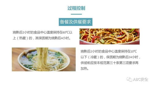 餐饮服务食品安全操作规范 ppt