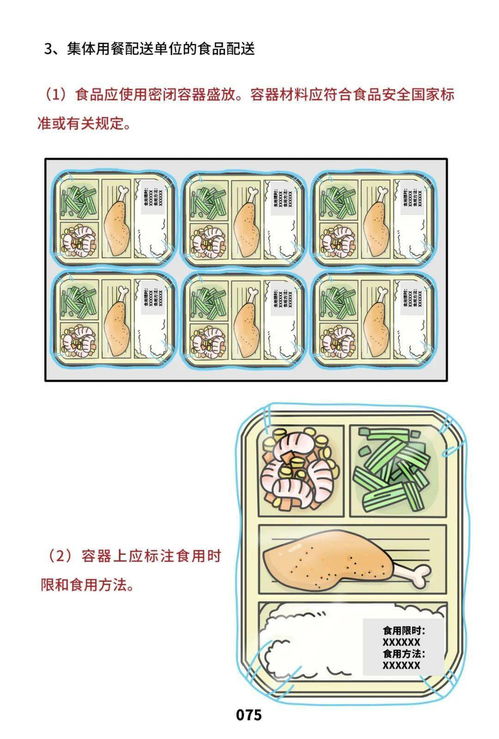 文明健康 有你有我 餐饮服务食品安全操作规范宣传册