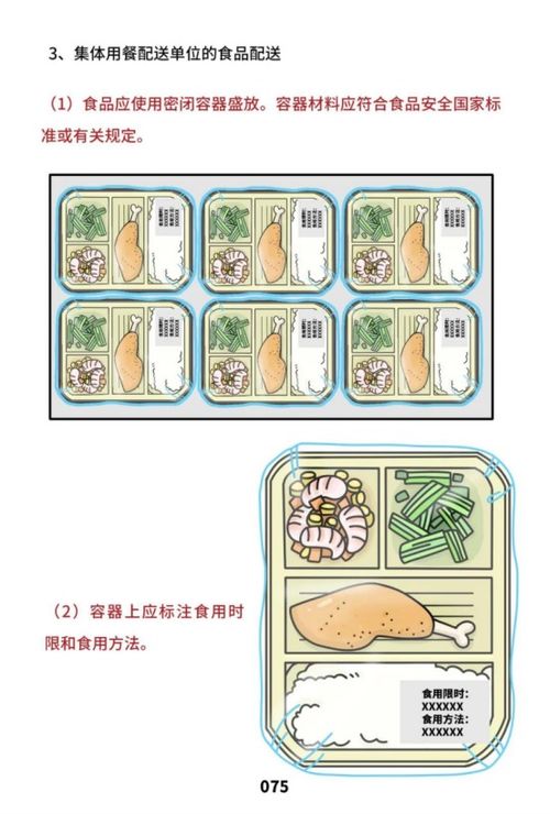 餐饮服务食品安全操作规范宣传册 发布